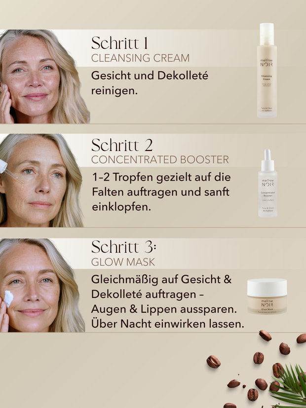 Anti-Falten Nachtpflege-Duo