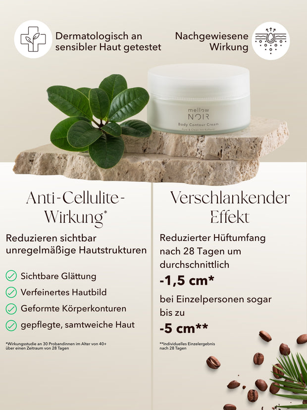 Anti-Cellulite 3-Monats-Kur