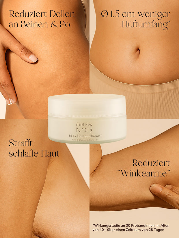 Anti-Cellulite 3-Monats-Kur